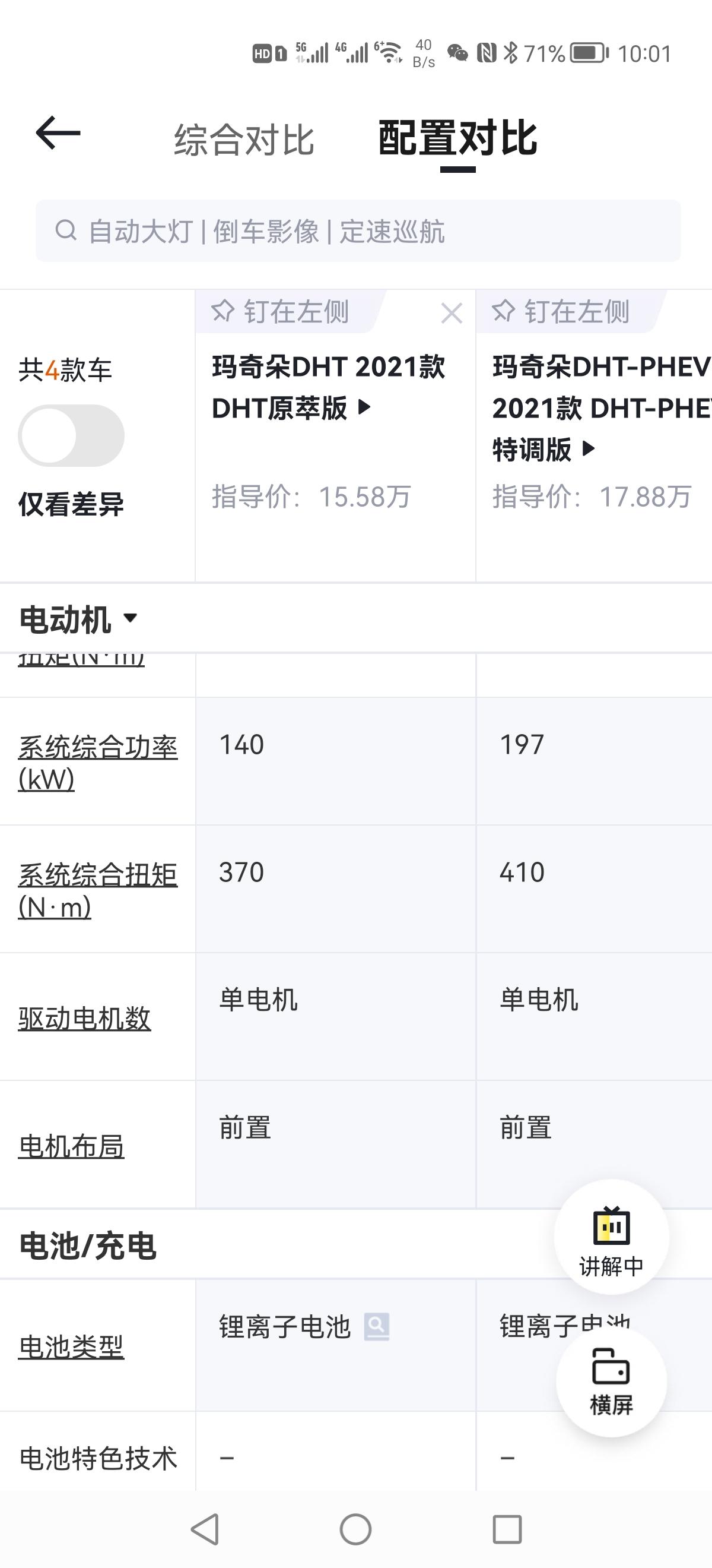 谁知道长城玛奇朵混动跟插混的系统总功率