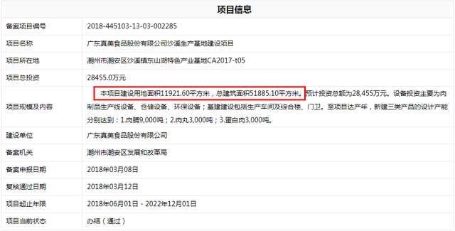 真美股份IPO悬疑：一供应商或超范围经营，查无海关公示信息 公司 第11张