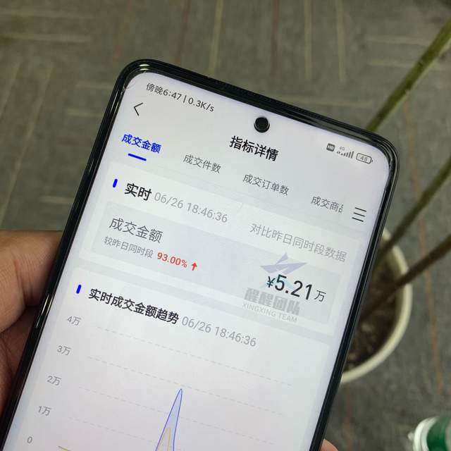 抖音小店无货源是什么？应该怎么操作？玩法详细讲解