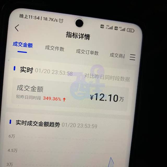 抖音小店无货源，怎么规避平台规则，不被扣除保证金？建议收藏