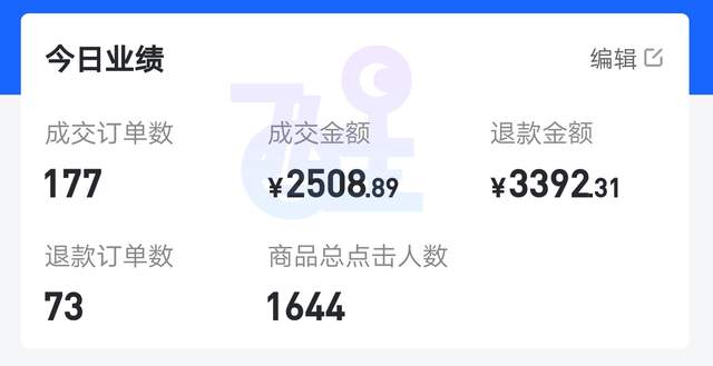 「流量篇」抖音小店无货源模式，如何把流量引到自己的小店