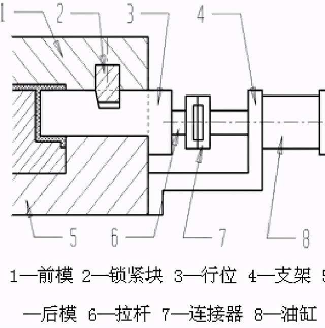 什么是模具，模具起源在什么时候？现代的模具设计基准你都知道吗的图44