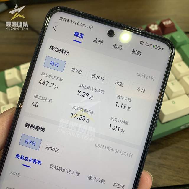 抖音小店无货源，实操分享，怎么找到冷门且赚钱的类目？