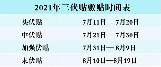 湘潭市中医医院2021年三伏贴可以预约啦！