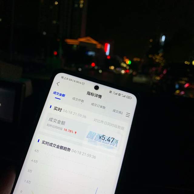 抖音小店无货源，这个项目还能玩多久？现在加入晚吗？