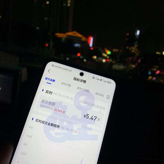 抖音小店无货源流量怎么玩，几个小技巧教你撬动小店流量