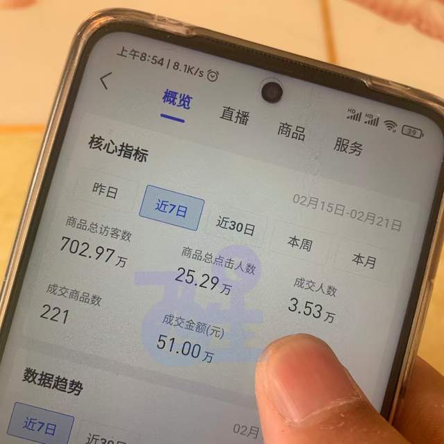 抖音小店无货源项目，实际操作操作情况大揭秘