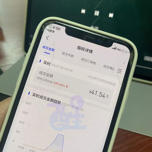 抖音也能无货源模式开店？简单一步，解决困扰电商人多年的问题