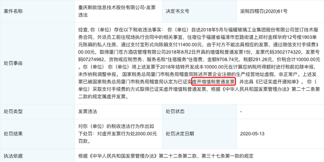 斯欧信息获合肥新经济产业基金2000万投资 拟将住所从重庆迁至合肥