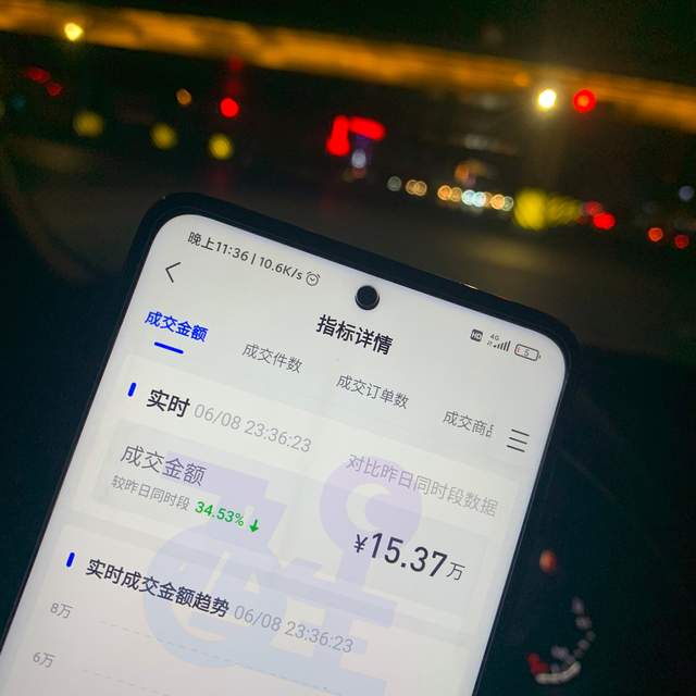 抖音小店无货源，到底怎么入驻，怎么操作？