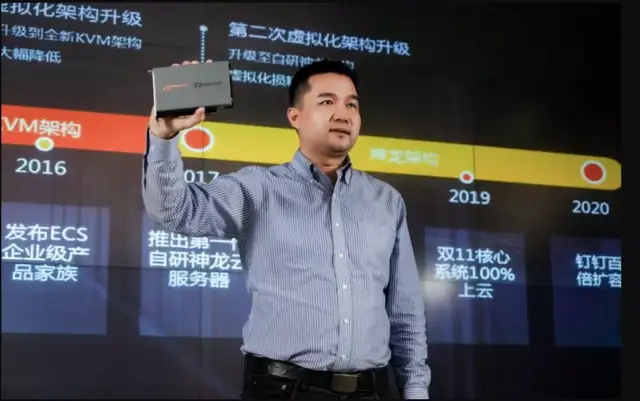 阿里云ECS：决胜云计算的&ldquo;隐形战场&rdquo;