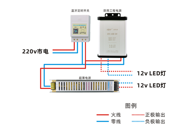 灯带变压器接法进开关图片