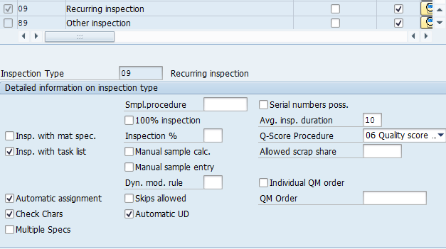 SAP QM Auto Usage Decision