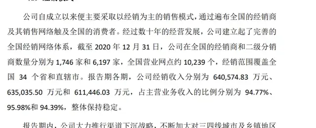 箭牌家居应收票据三连增、营收三连降谢岳荣的突破答卷