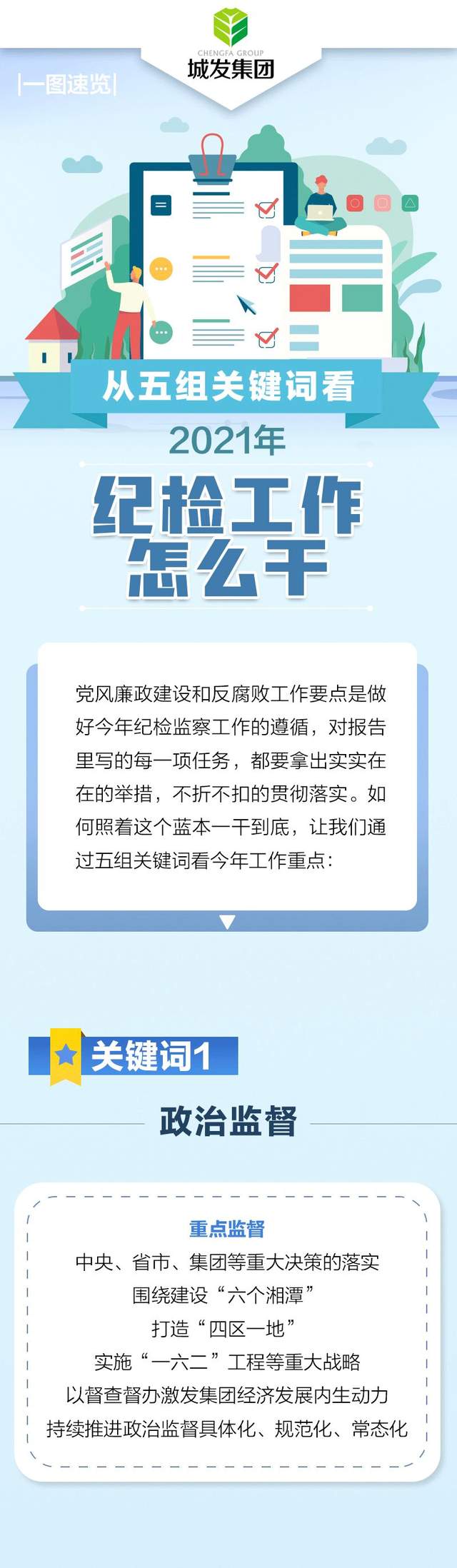 湘潭城发集团：从五组关键词看2021年纪检工作怎么干
