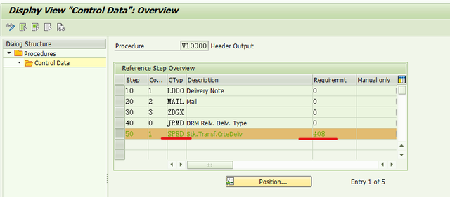 Output type SPED trigger inbound delivery after PGI for inter-company STO's outb