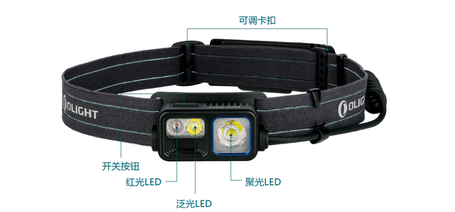 夜钓工具也会淘汰？高手却已悄悄换上高科技头灯