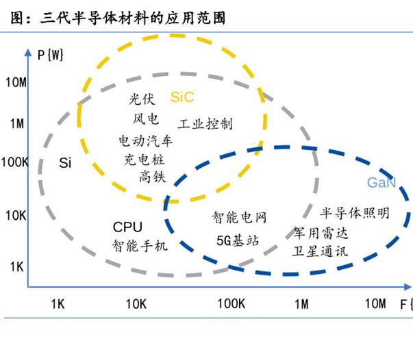 这个概念，被称为新一代的“原子弹工程”！（附股）