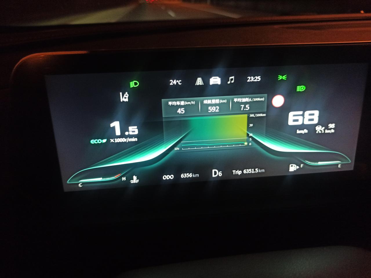东风风行t5evo我来晒晒油耗极限