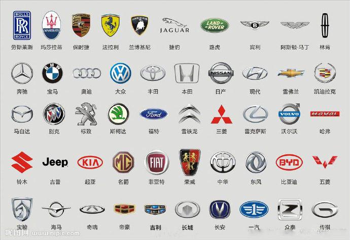 你认识的第一台汽车是__懂车帝