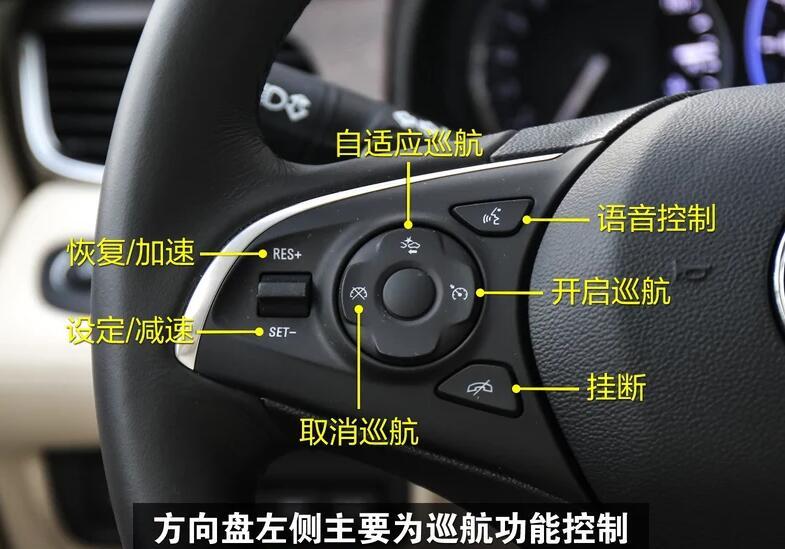 今天给大家带来的是别克君越车内按键功能图解说明,对全车的按键