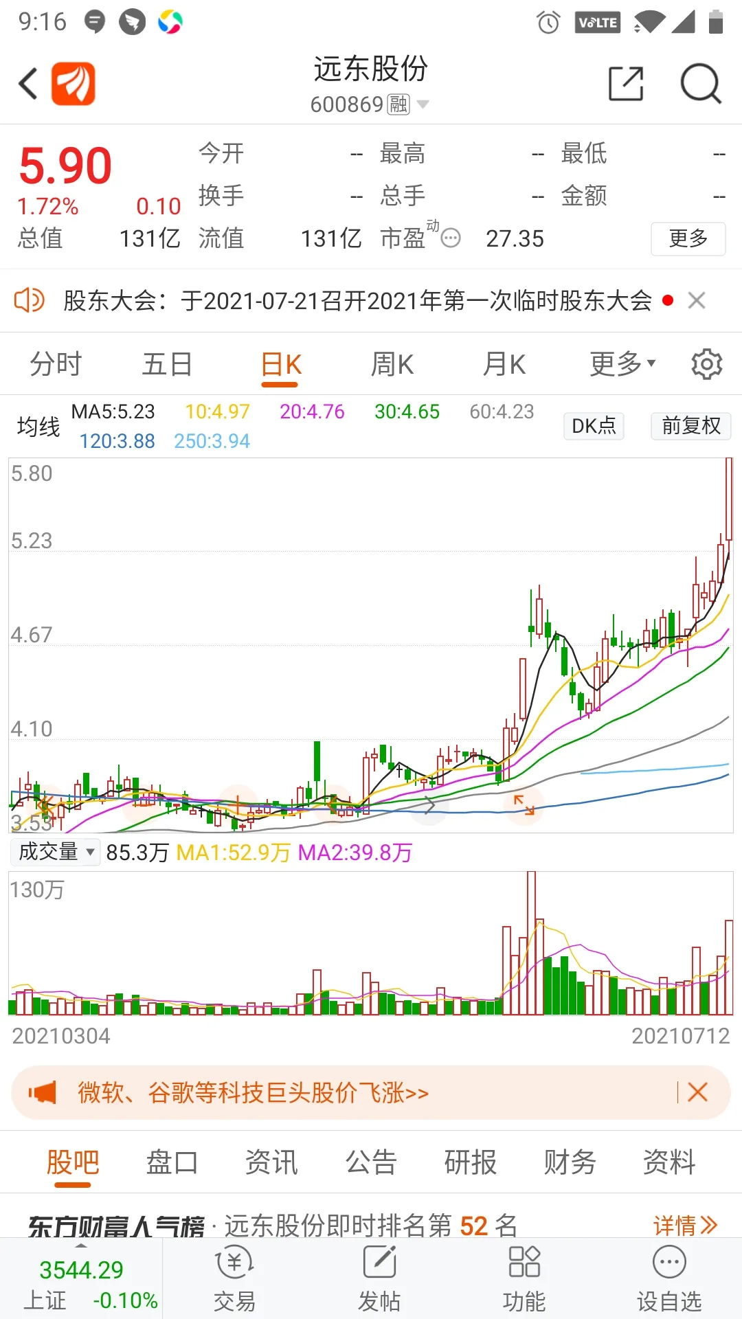 7月13号核心个股