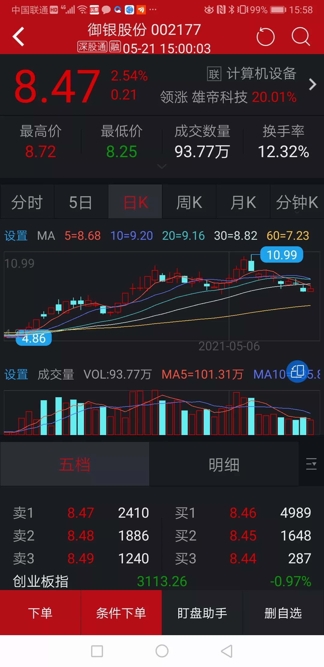 虚拟的比特币崩了，A股拉圾概念股还能疯狂多久？