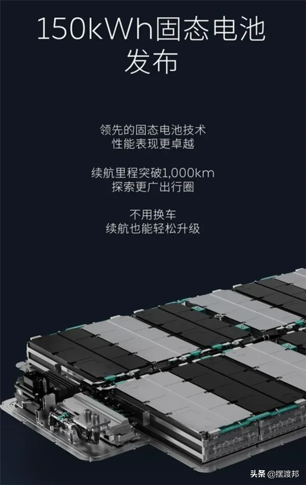 固态电池马斯克今夜无眠2月9日，蔚来甩出一纸PPT，顿时激起千层浪因为