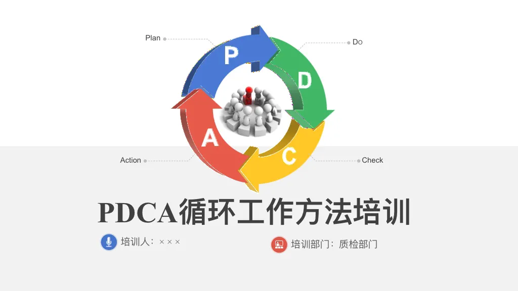图片[1]-PDCA实战案例详解：PDCA的4个阶段 8个步骤及应用详解，转发收藏-91智库网