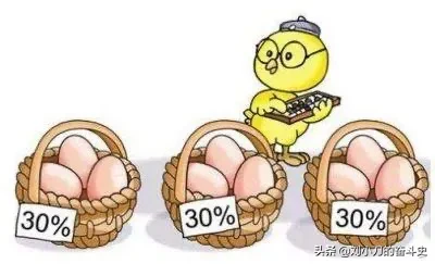 月入8000买什么化妆品