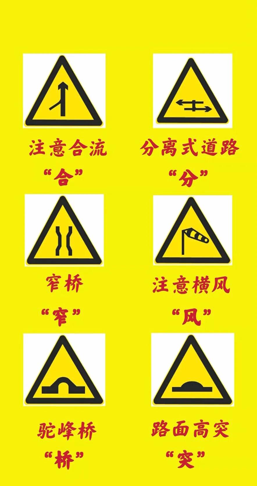 科目一标志题技巧!已经帮你总结归类好!不要再为驾照考试难,练