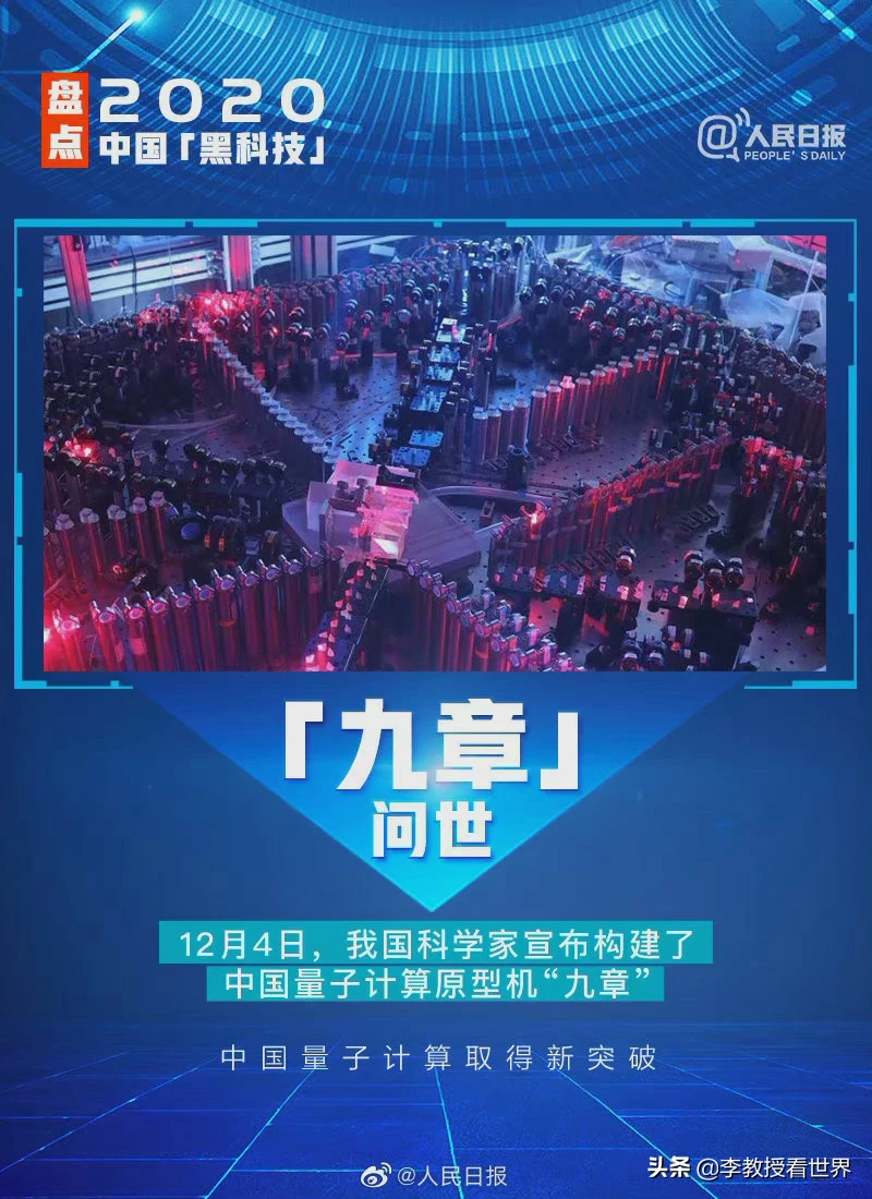 2020年中國十大科技成果介紹(2020年中國十大科技成果)