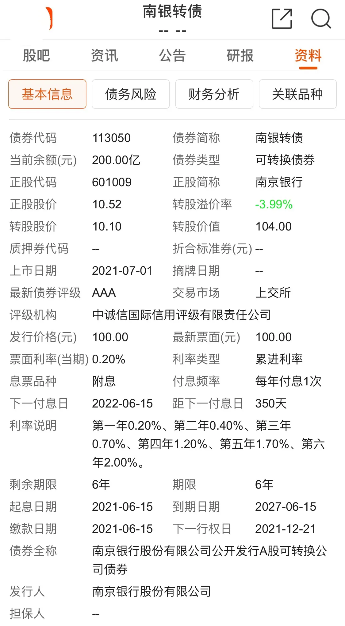 明日有三只可转债同时上市交易，而且质量都比较好，你没有这一只就会有那一只