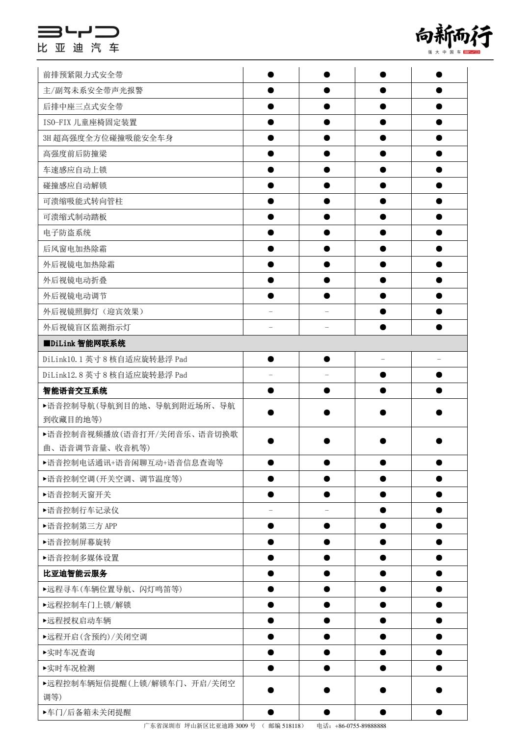 比亚迪秦ev450配置参数图片