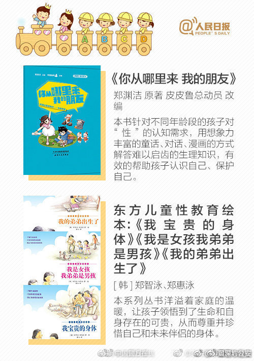 儿童|代表建议儿童防性侵教育纳入必修 转给更多家庭！