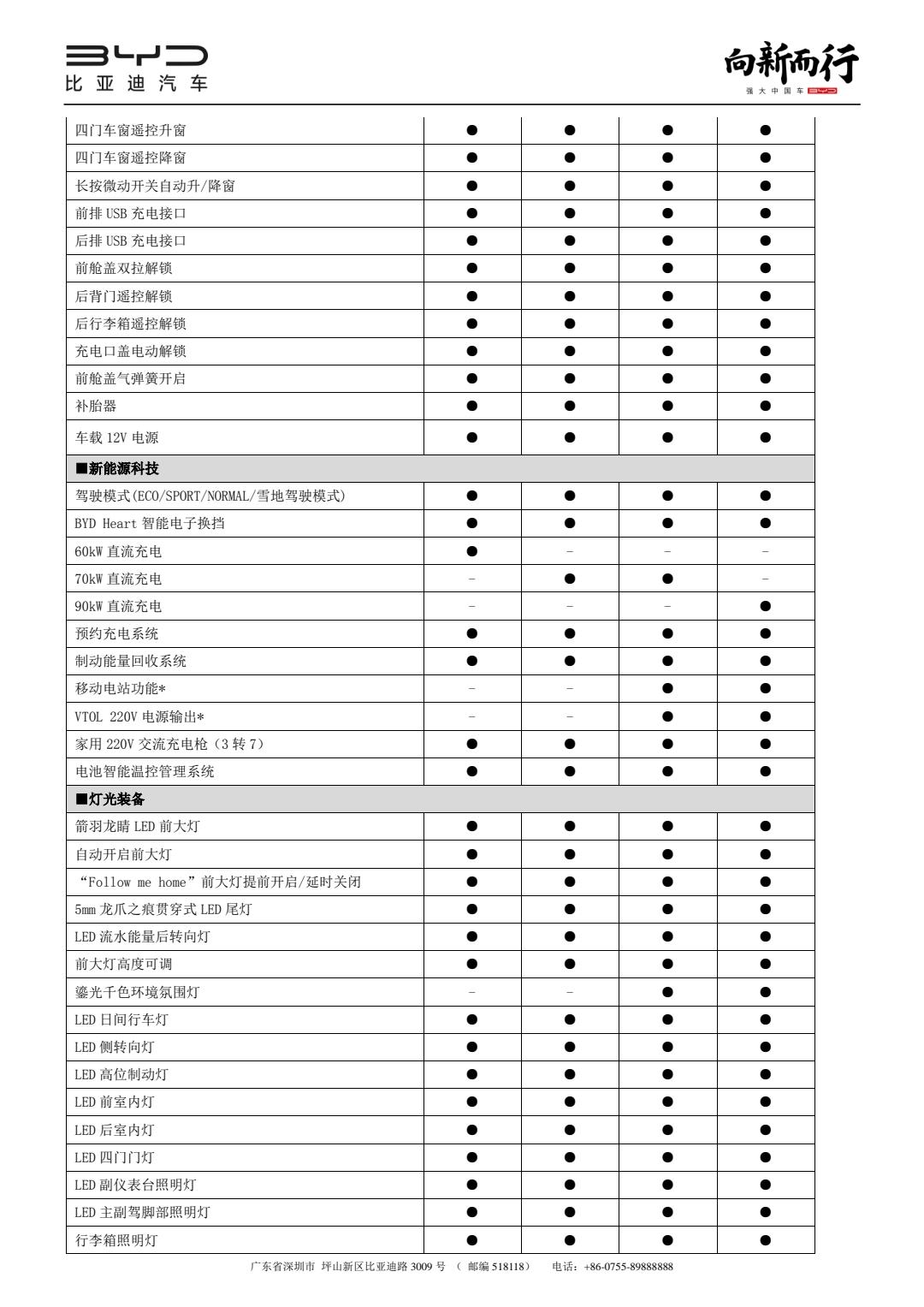 秦plusev官方配置表