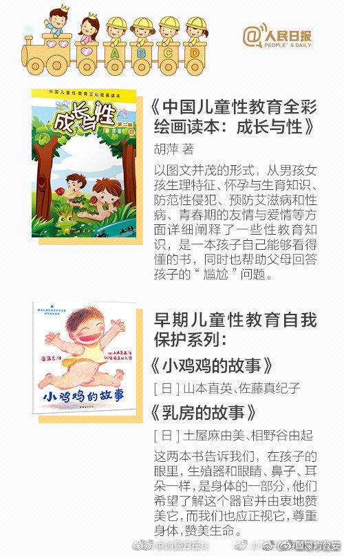 儿童|代表建议儿童防性侵教育纳入必修 转给更多家庭！