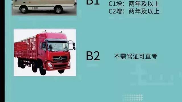 驾驶证A1/A2/A3/B1/B2车型报考要求