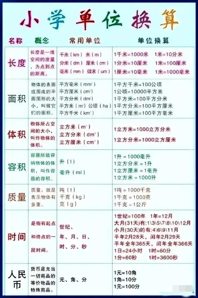 今日头条 今日头条