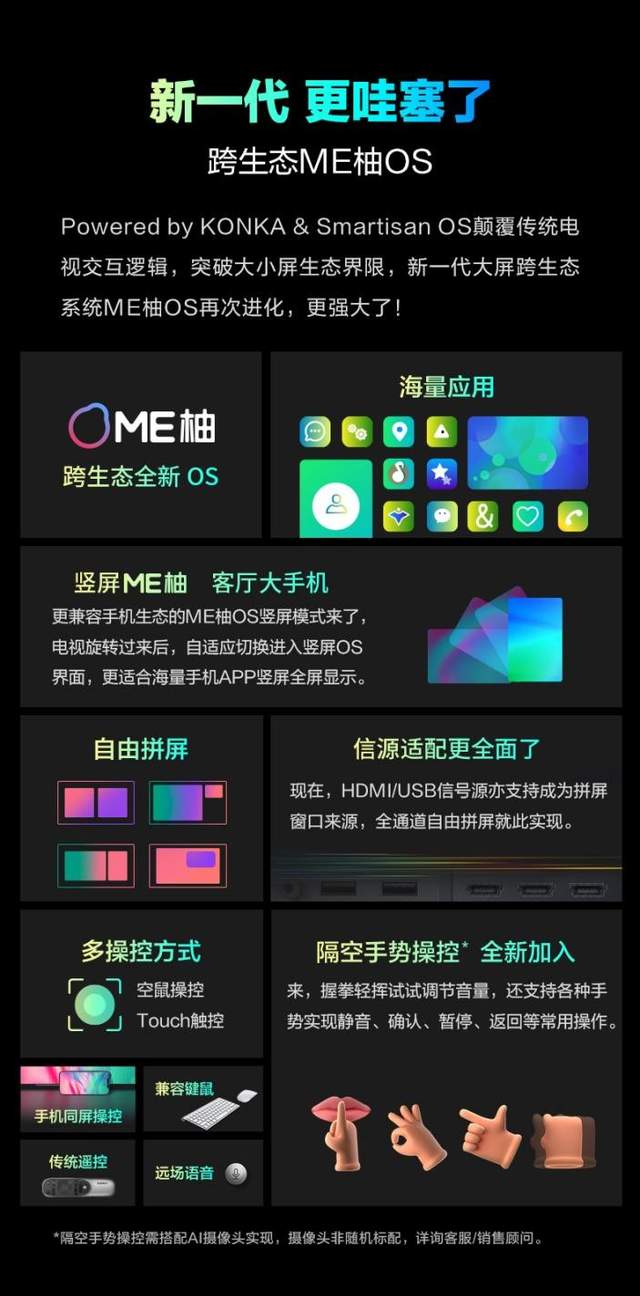 逆势跃升，康佳智慧场景屏R6引领高端大屏消费升级