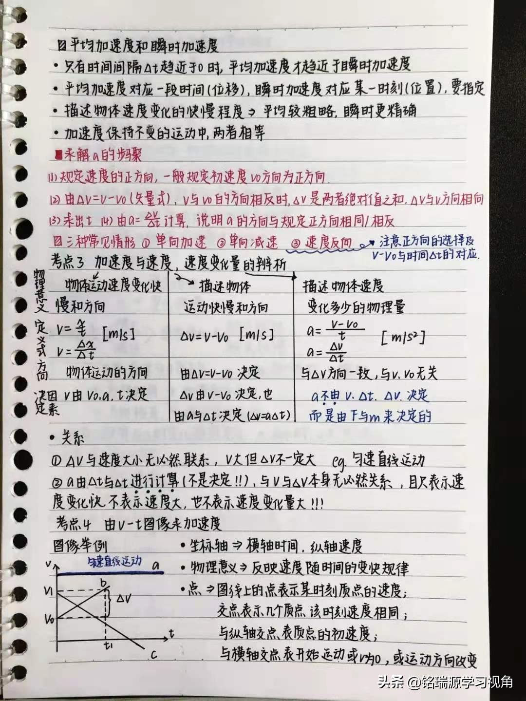 1bfffba3bf714266a43602886ea16435~tplv-obj:1080:1439.image?from=post