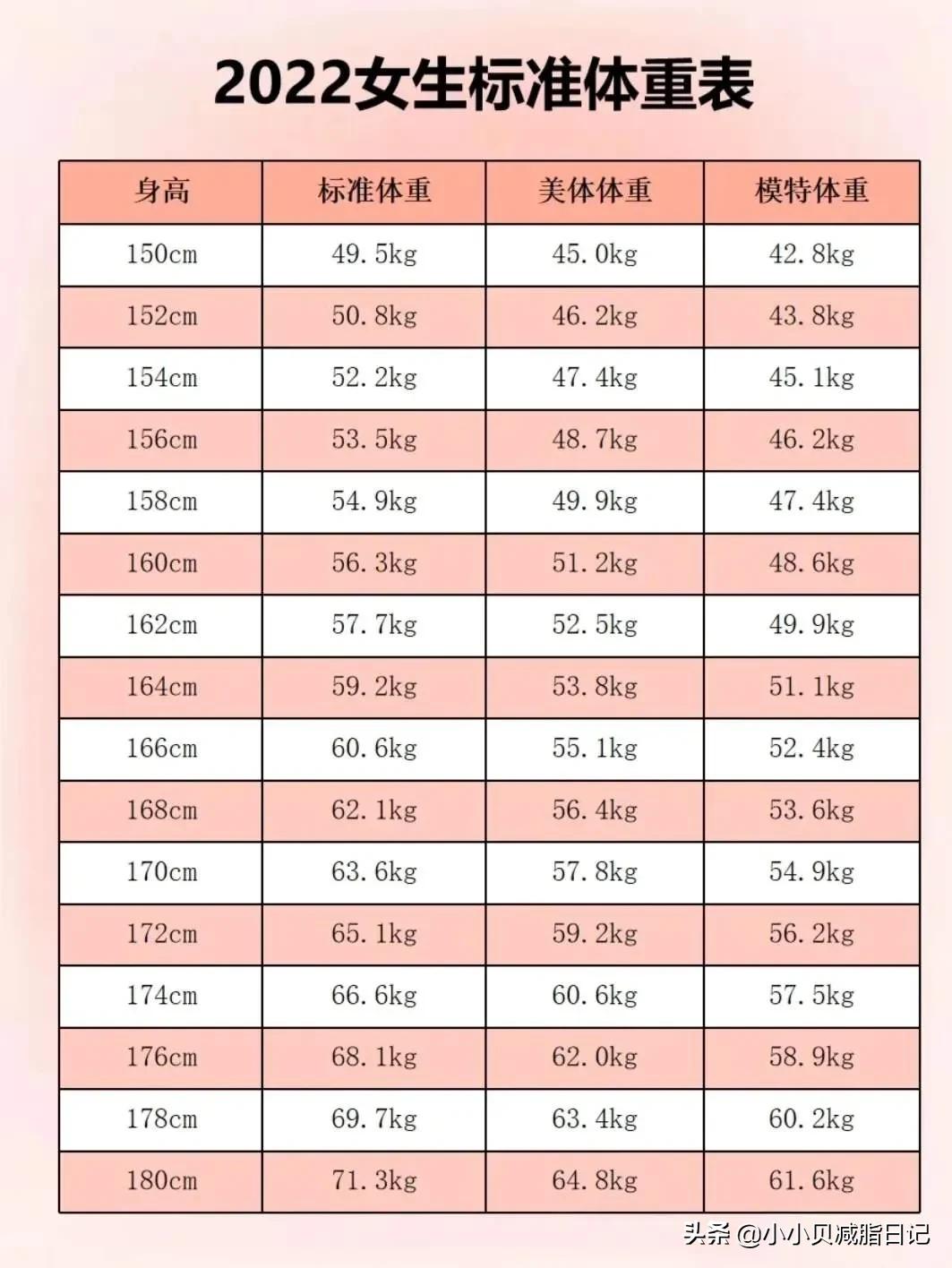 今日头条