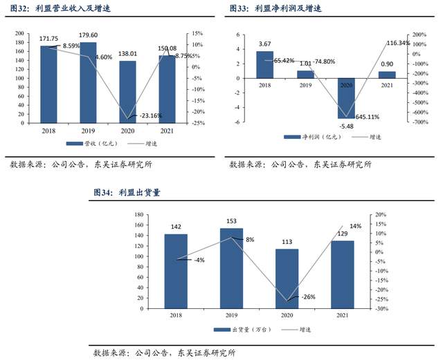 为什么派克不点复苏打印机自主品牌崛起，纳思达：耗材稳定现金流，芯片打开成长曲线_https://www.jmylbn.com_新闻资讯_第19张