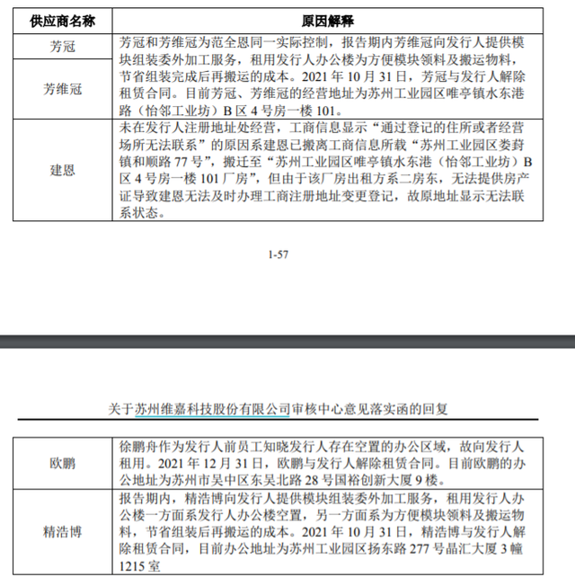 关键时刻！维嘉科技IPO虚增业绩突遭“滑铁卢”， 深陷“供应商造假疑云”