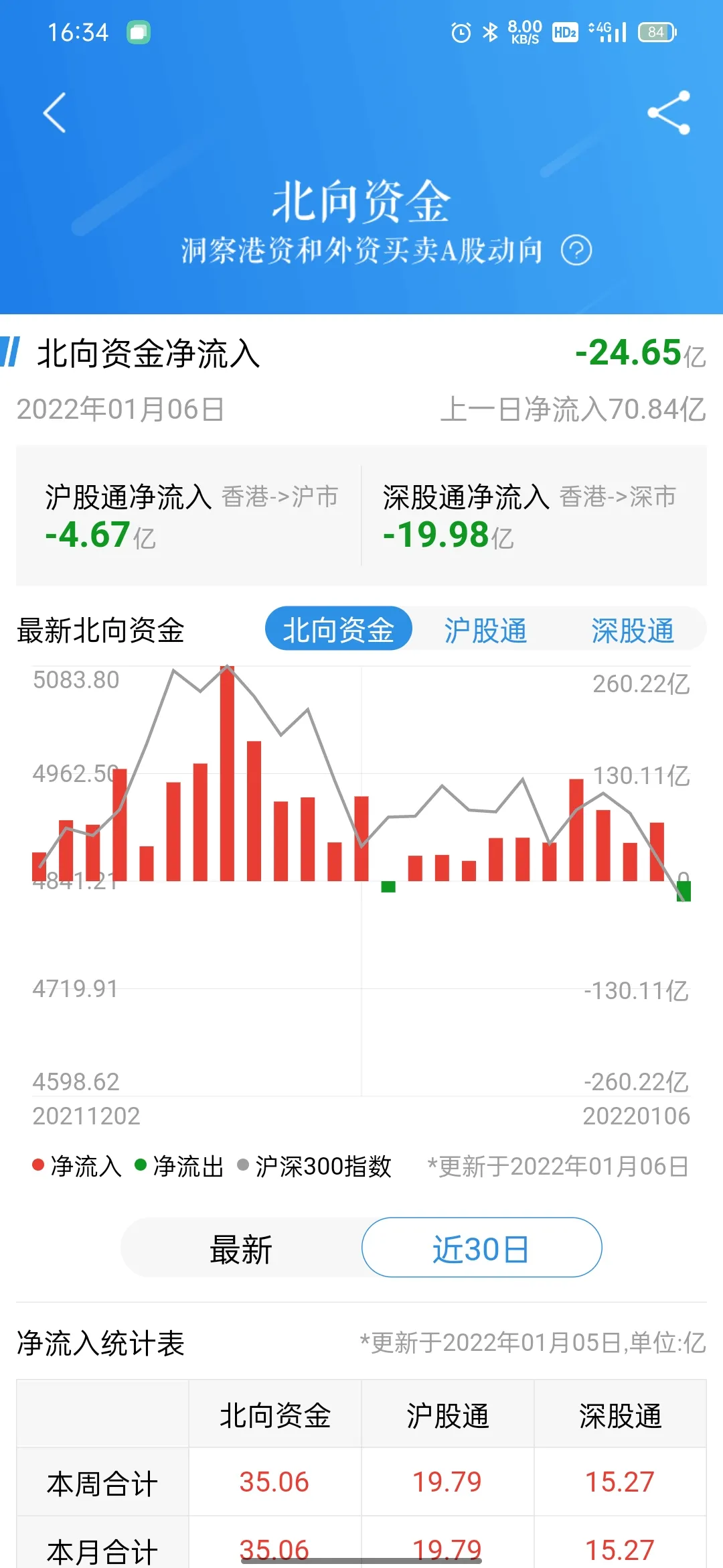 动力源公司为什么不赚钱