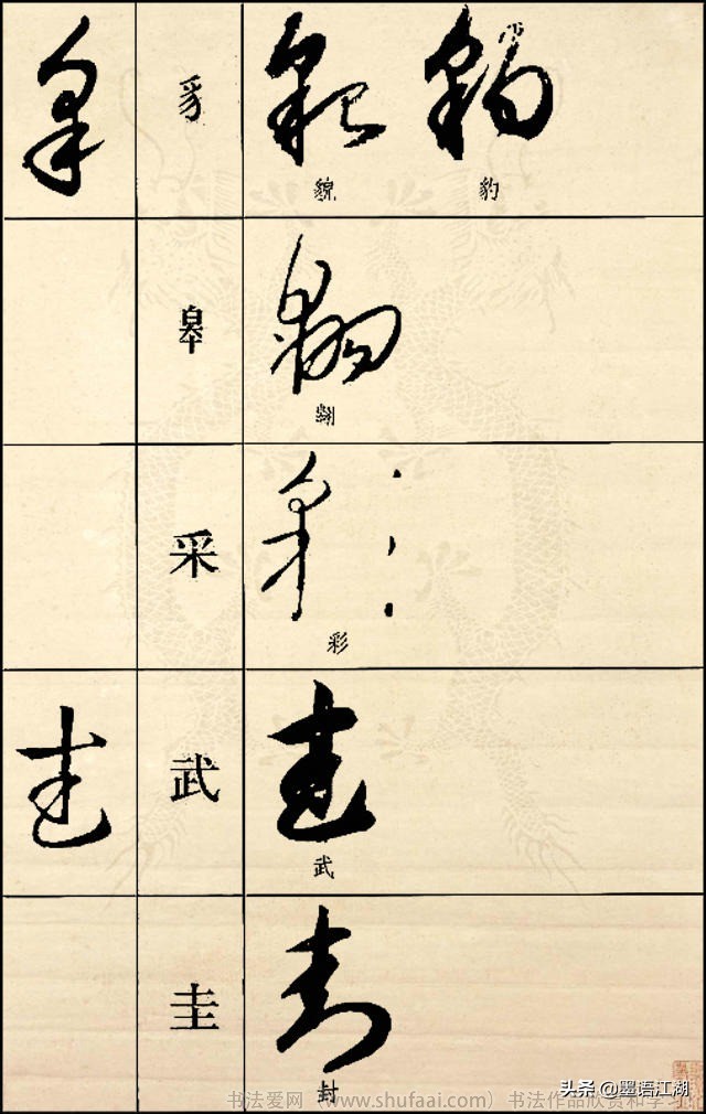 《草书符号代表偏旁图例大全》