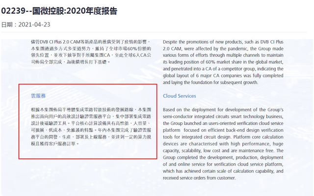 思尔芯实控人资本版图欲再扩张，关联企业或难避同业竞争 公司 第9张