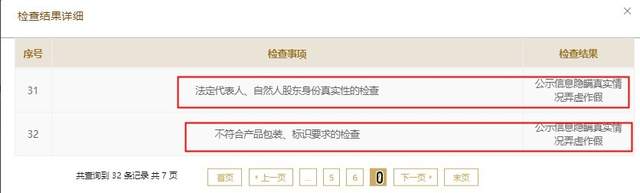 呀诺达IPO终止：2次未批先建被罚，32项公示信息造假被查 公司 第9张