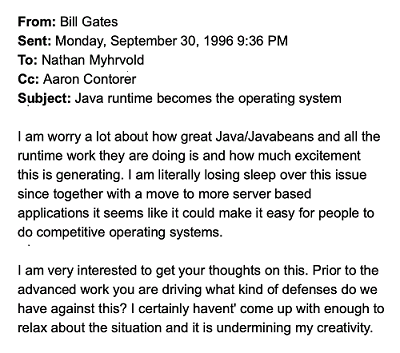 郵件洩密：比爾·蓋茨在1996年因為 Java 失眠了