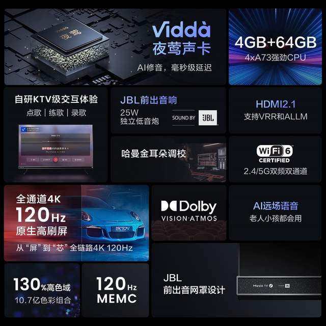 独立声卡将成音乐电视标配？Vidda新品首创AI修音给行业打样-锋巢网